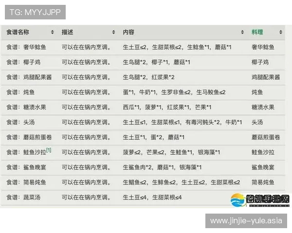 凯发娱乐集团网址最新更新2026年版详细解析确保用户快速找到官方入口避免钓鱼网站