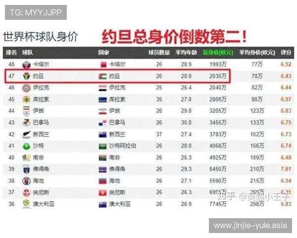 世界杯阿尔及利亚VS约旦比赛中黄牌数变化及裁判判罚解析